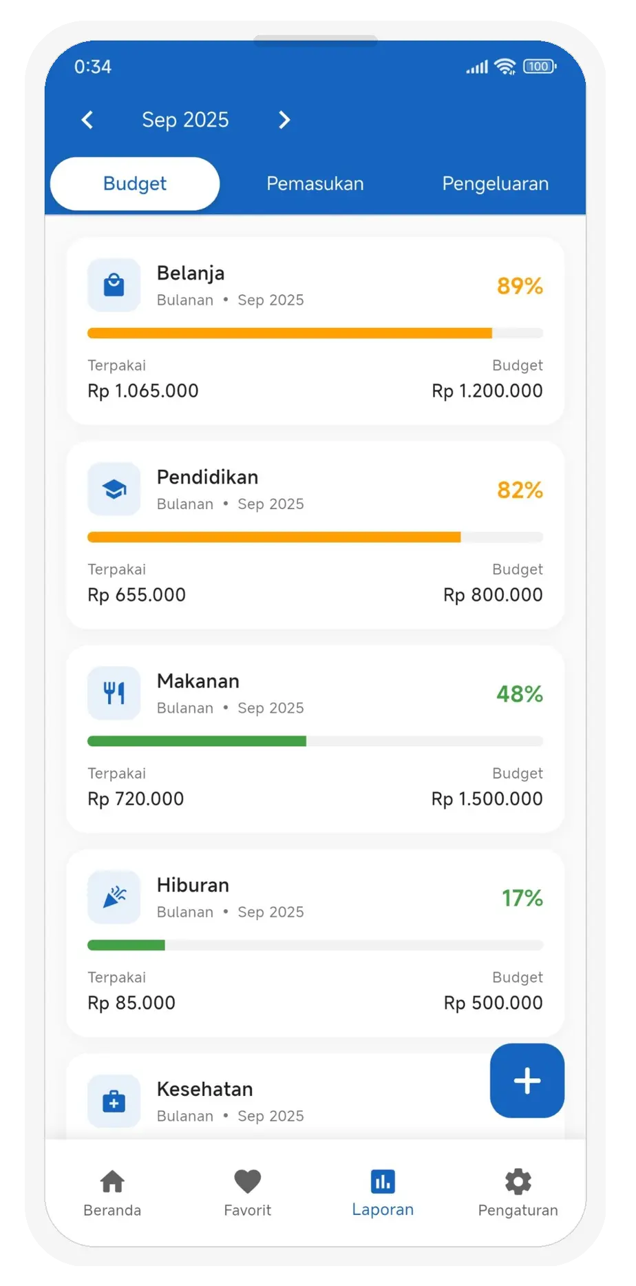 Tampilan fitur budget planning dan analisis keuangan di aplikasi Catatku