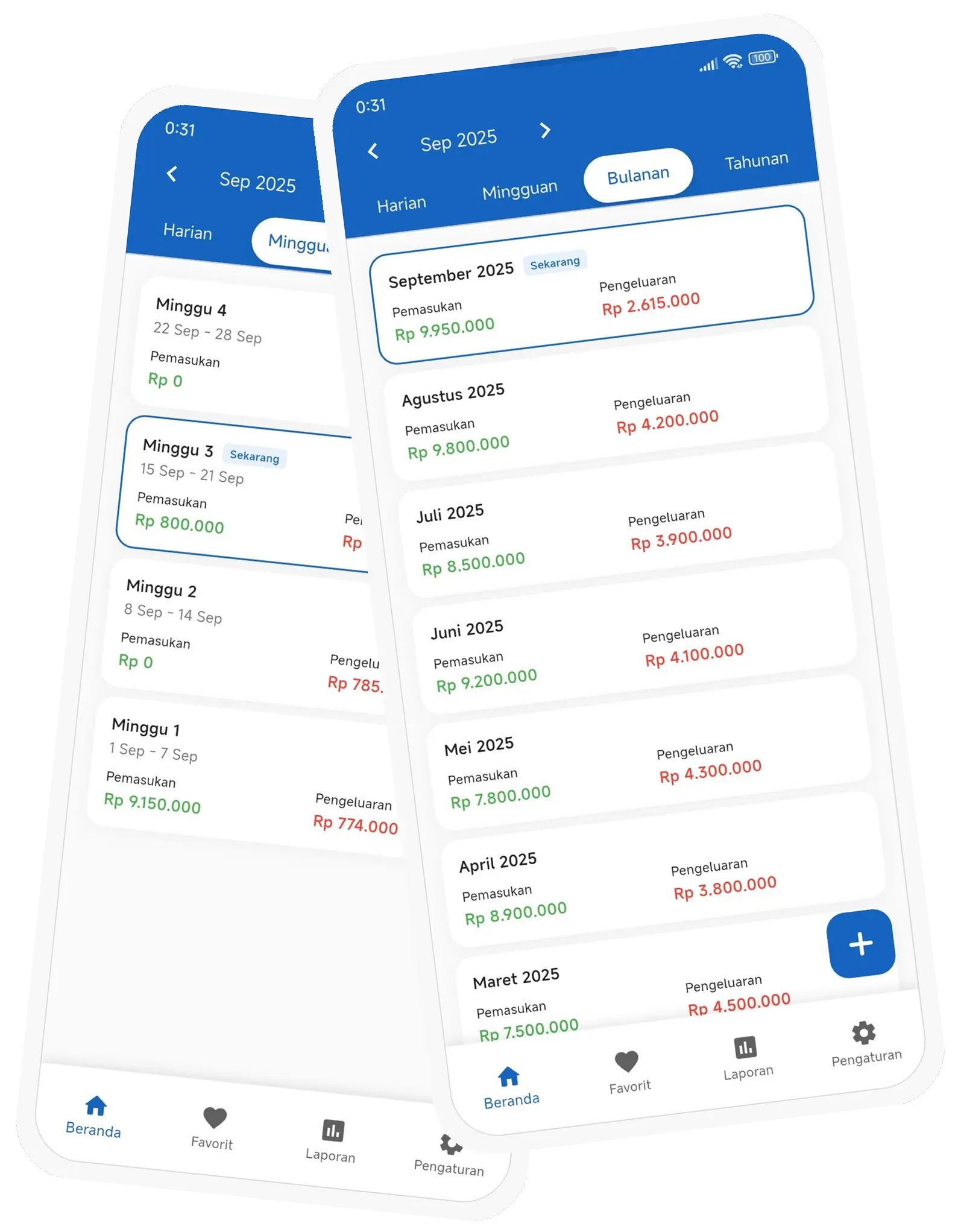 Tampilan laporan mingguan dan bulanan di aplikasi Catatku